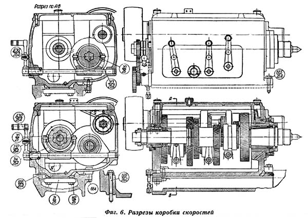 Розрізи коробки швидкостей токарно-гвинторізного верстата 162 Розрізи коробки швидкостей токарно-гвинторізного верстата 162